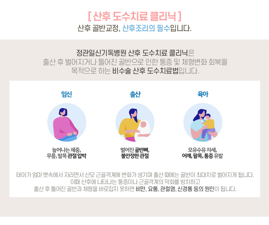 임신,산후후유증