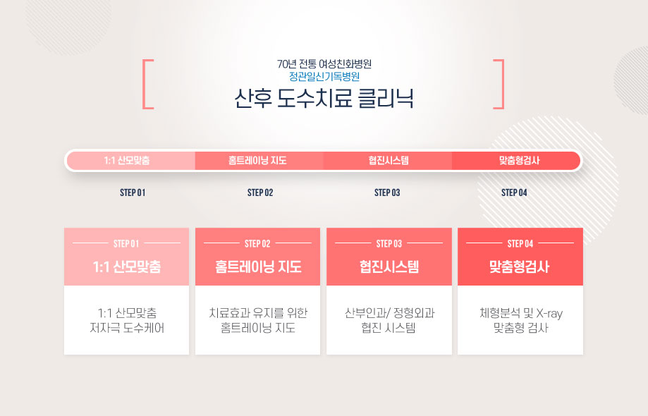 정관일신병원의산후도수클리닉